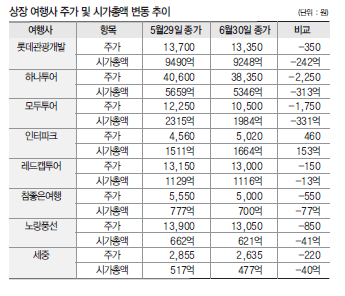 에디터 사진